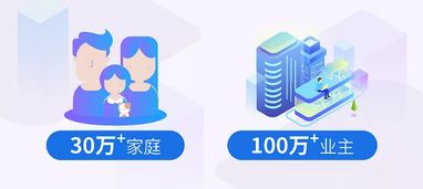 新城广州，为幸福生活赋能 企业管理咨询的机遇与路径